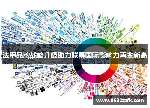 法甲品牌战略升级助力联赛国际影响力再攀新高