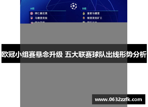 欧冠小组赛悬念升级 五大联赛球队出线形势分析